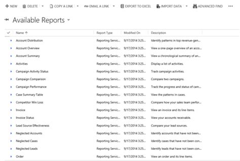 dynamics 365 reports|Start writing reports with Dynamics 365 Customer Engagement .